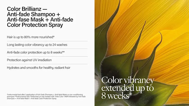 KEUNE Color Brillanz Anti-Fade Mask